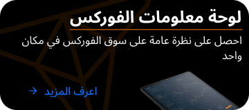 forex dashboard banner