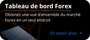 forex dashboard banner