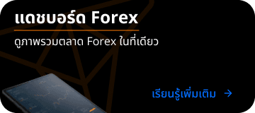 forex dashboard banner