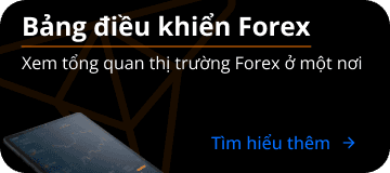 forex dashboard banner