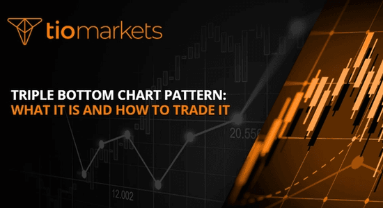 triple-bottom-chart