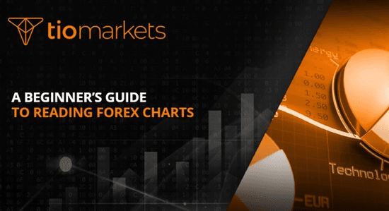 forex-charts