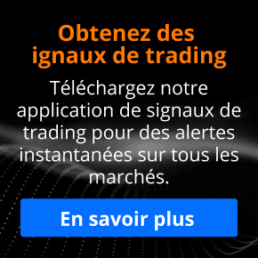 Forex Trading Dashboard