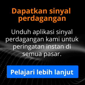 Forex Trading Dashboard