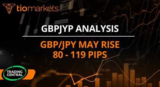 gbp-jpy-may-rise-80-119-pips