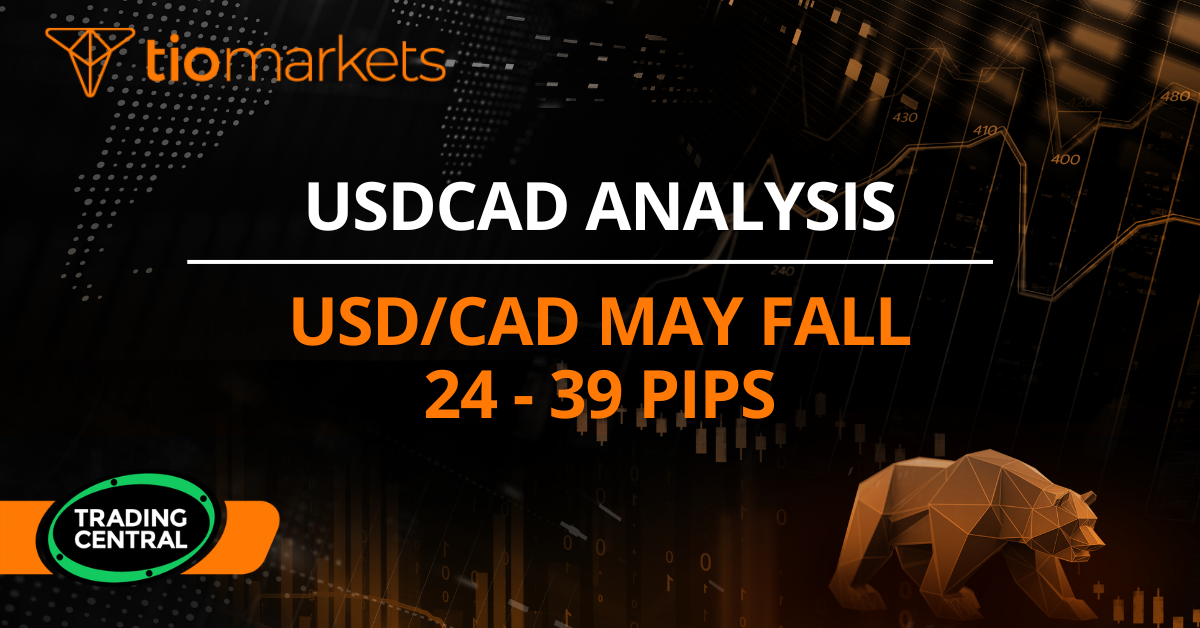USD/CAD may fall 24 - 39 pips