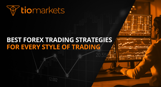 best-forex-trading-strategy-educational-video